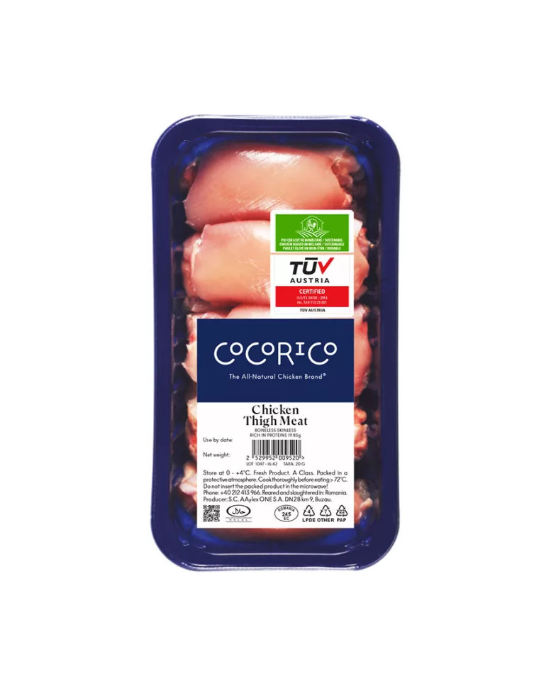 chicken-thighs-meat-630